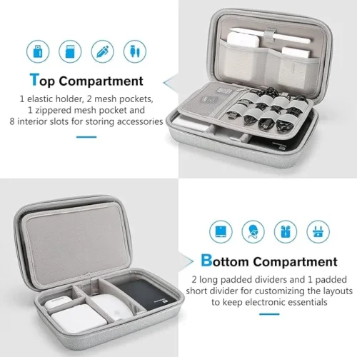 Travel Electronic Organizer Case 2