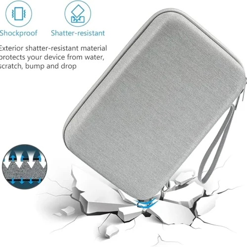 Travel Electronic Organizer Case 5