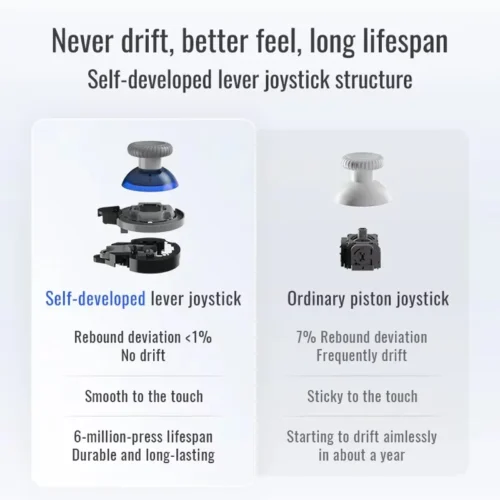 new flydigi direwolf3 wireless gaming controller by pickones 2