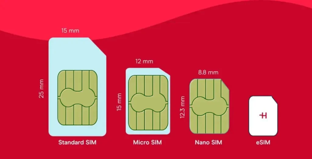 iPhone 17 may eliminate the SIM card slot