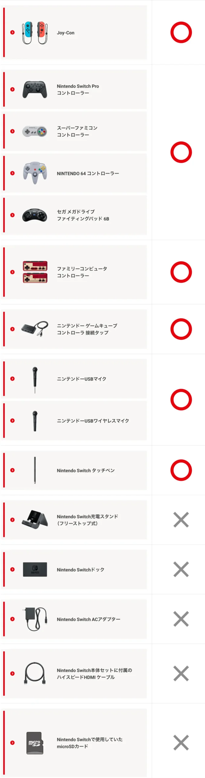 Nintendo Switch 2: Make these 8 settings to make the game smoother 21 Can Switch accessories be used on the Nintendo Switch 2